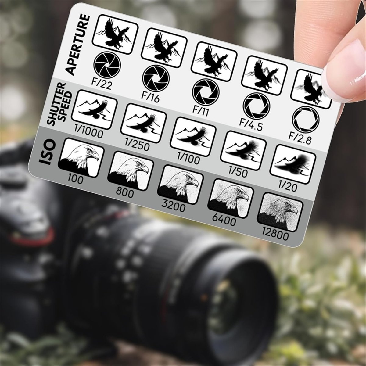Photography Triangle - L77A 2 個 DSLR 写真撮影コンポジションビューファインダーシャッタースピード露出三角形マニュアルモード写真家向け