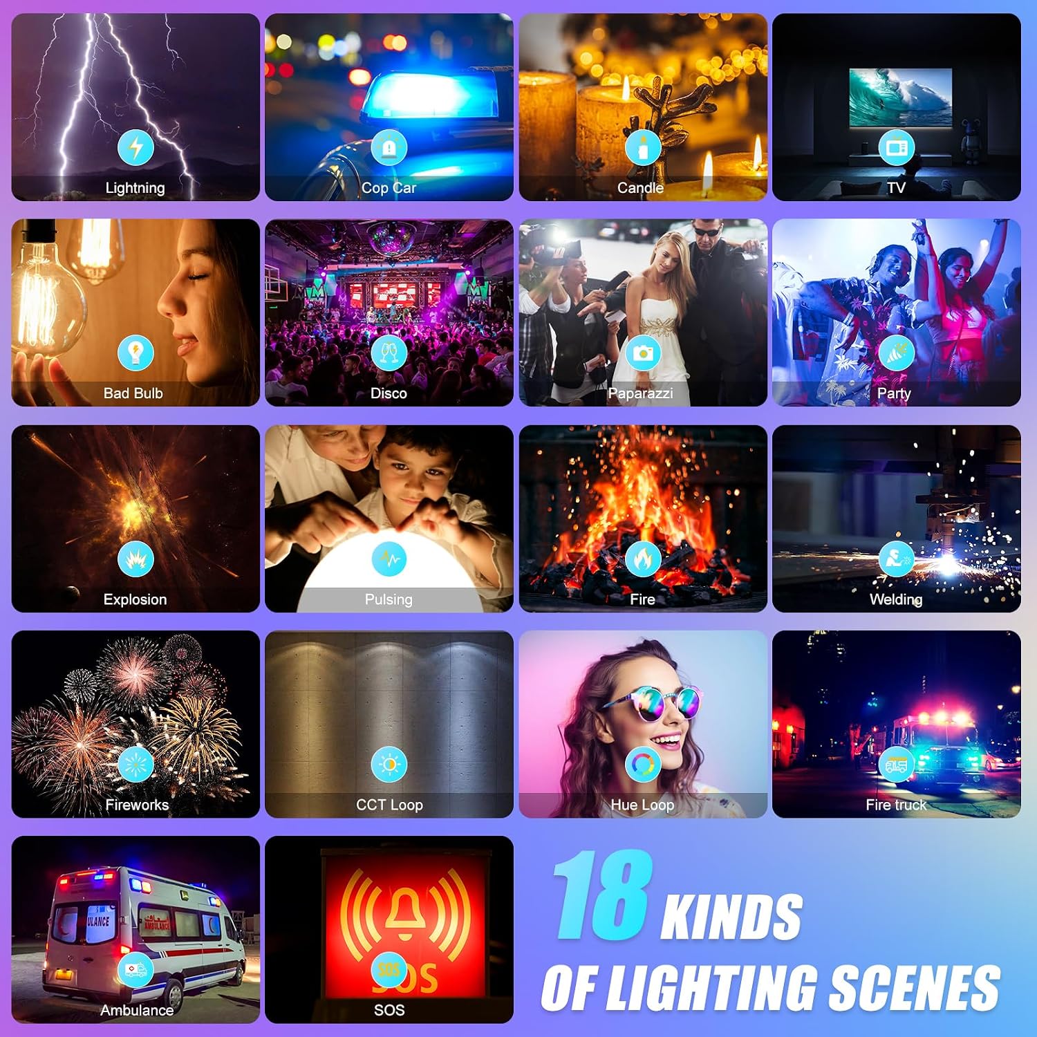 APP制御対応RGB LEDパネルビデオライト、800D写真 - Photography Youtube のレビューと価格