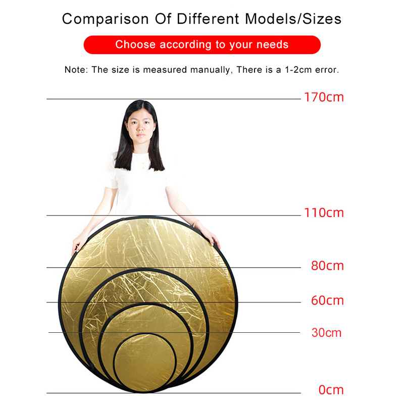 2in1 ラウンドポータブルリフレクター 30cm 60cm - Pop Up Flash Diffuser のレビューと価格
