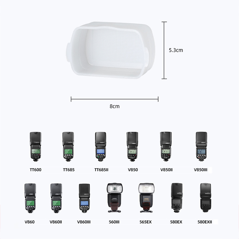 フラッシュディフューザードームバウンス Canon スピード - Pop Up Flash Diffuser のレビューと価格