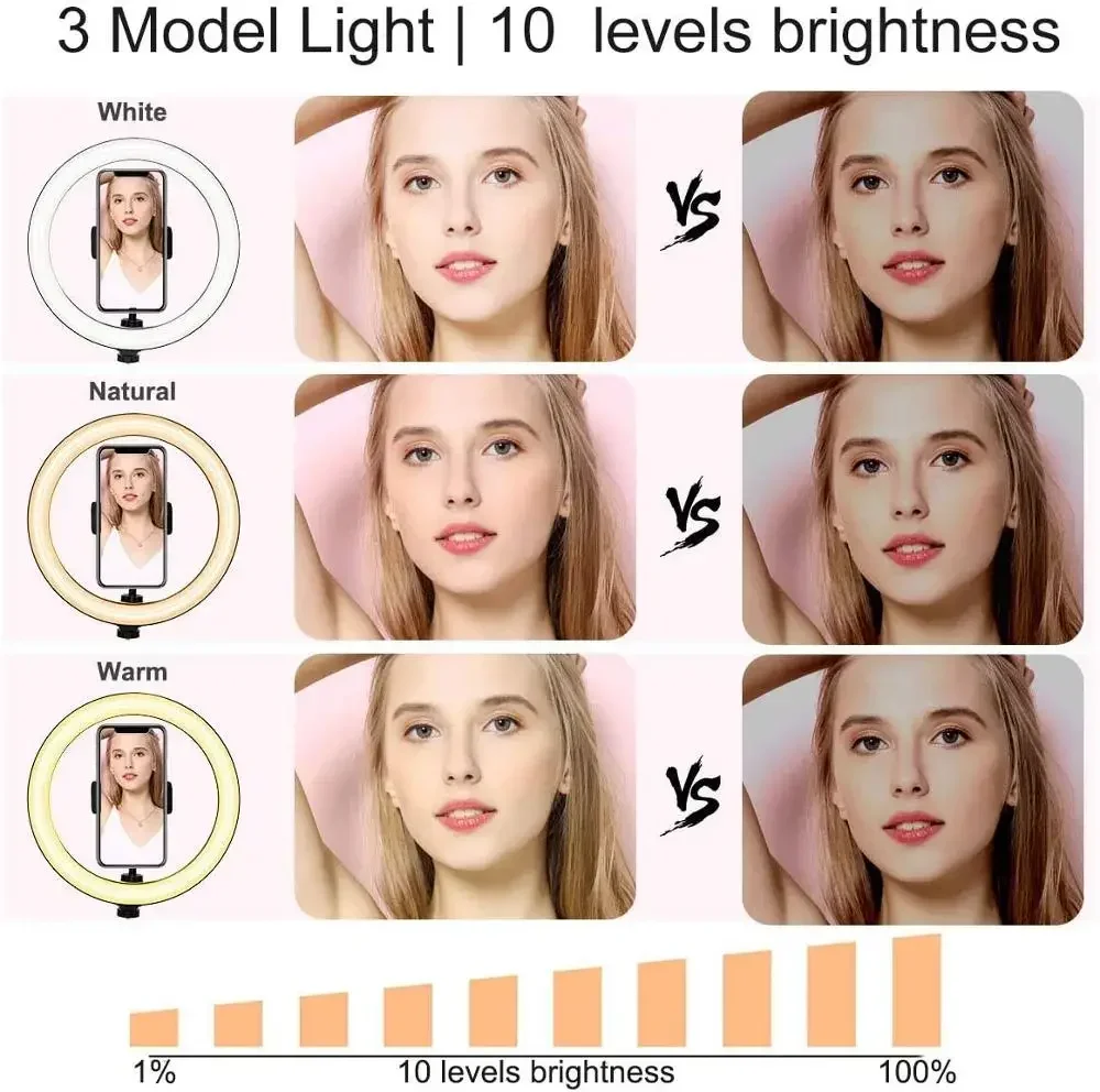 3モードミニLEDデスクトップビデオリングライト、自撮りラン - Photography Youtube のレビューと価格