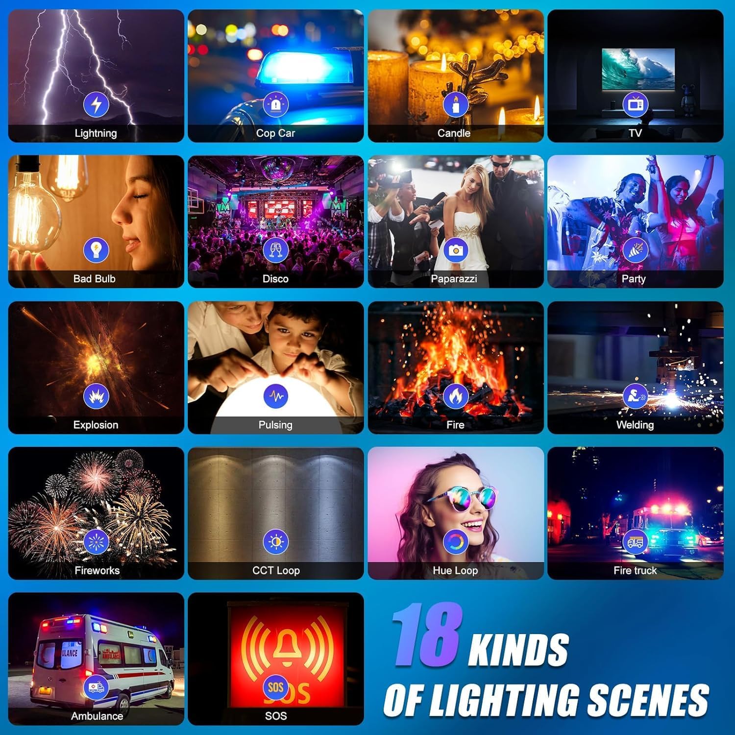 RGB LEDビデオ照明キット、3個セットのスタジオビデオラ - Photography Youtube のレビューと価格