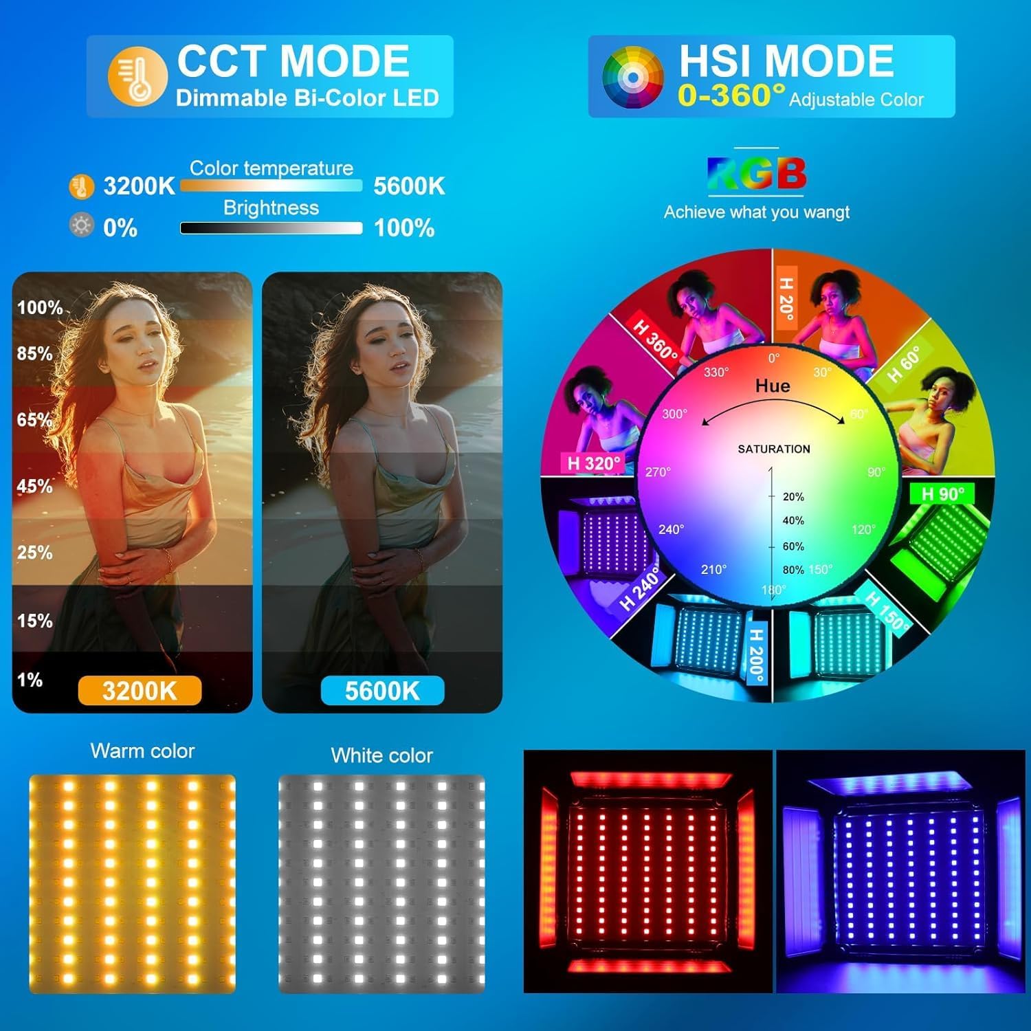 RGB LEDビデオ照明キット、3個セットのスタジオビデオラ - Photography Youtube のレビューと価格