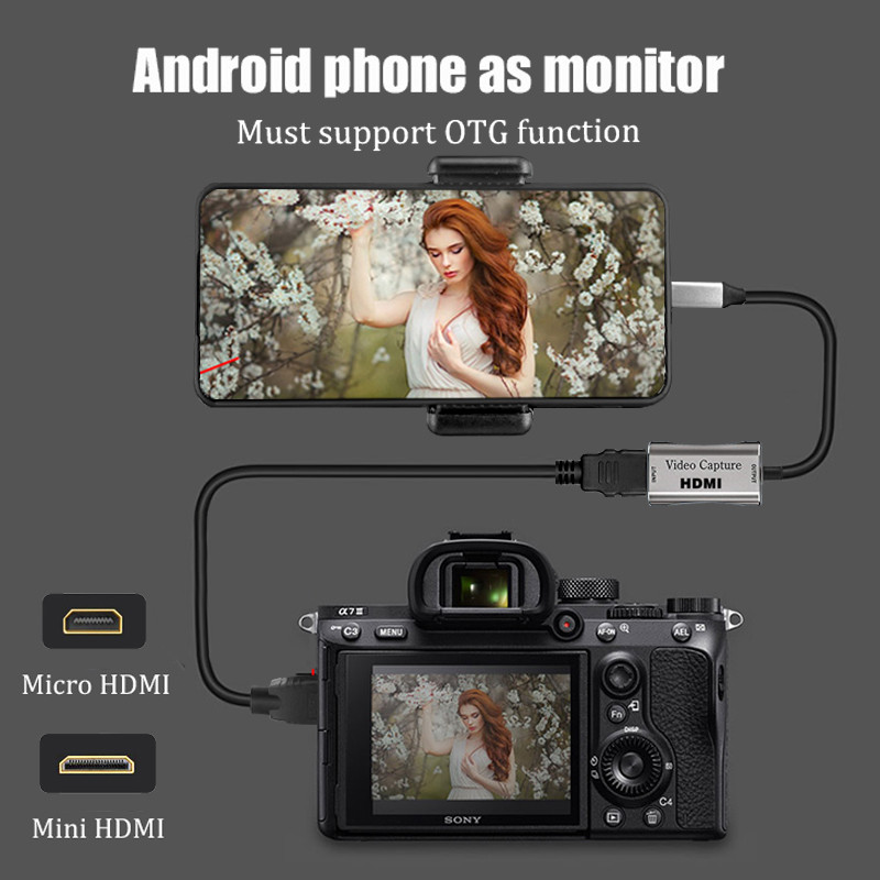 HDMI アダプター 4K ビデオキャプチャカード DSLR - Photography Youtube のレビューと価格