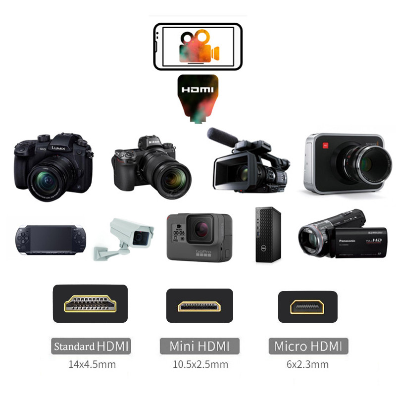 HDMI アダプター 4K ビデオキャプチャカード DSLR - Photography Youtube のレビューと価格