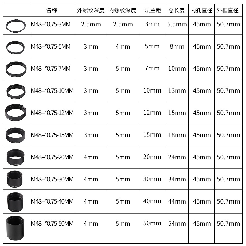 天体望遠鏡写真撮影用 M48X0.75 望遠管、3/5/7/ - Photography Youtube のレビューと価格